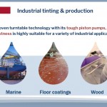 Industrial and small-batch tinting with Harbil dispensers